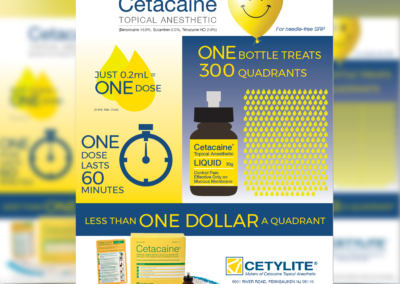 Cetylite Infographics